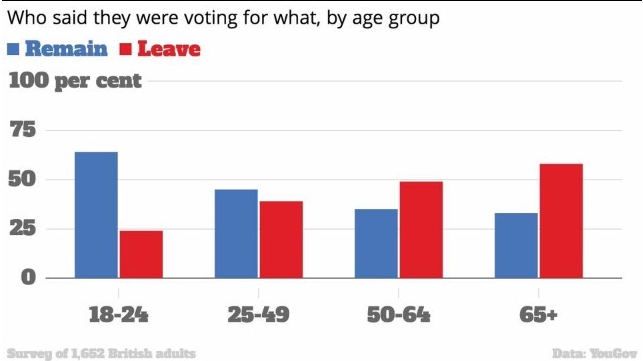 age-demo2.png