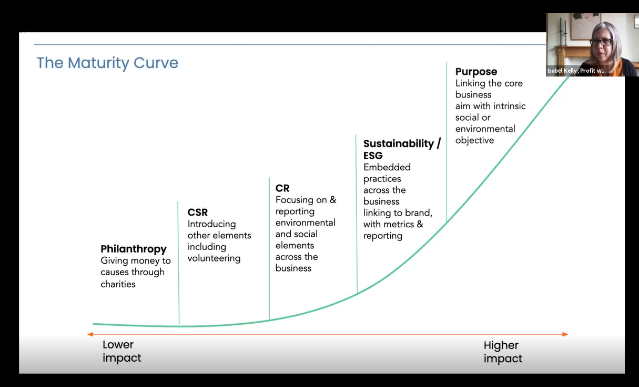 business-purpose-slide-1.png