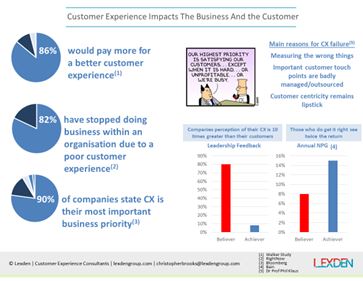 customer-experience-impact-1-jpg.JPG